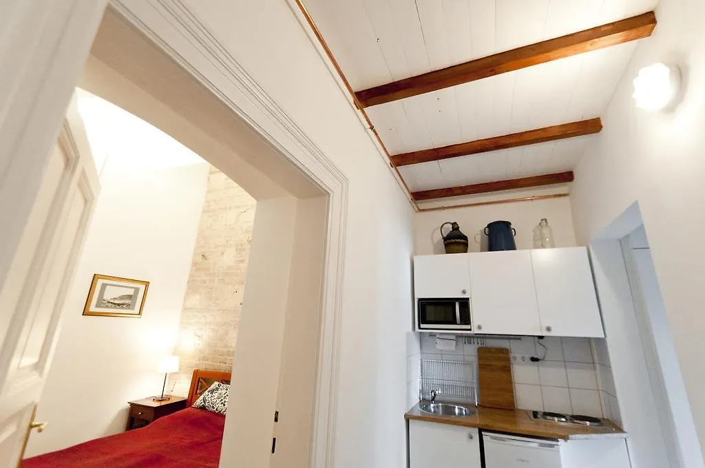 Budaflats Apartments Budapest